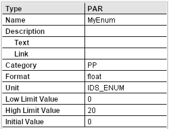 properties-with-ids-identifier -small