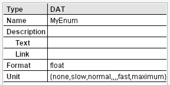 2_1_5_Enumeration