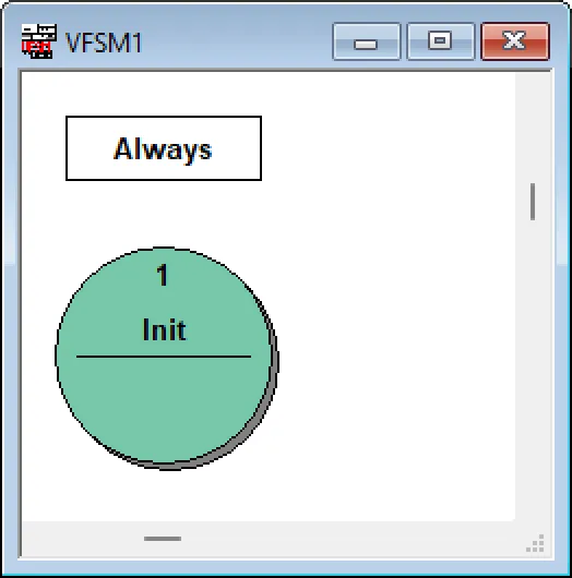 2_2_3_inital_ST_diagram -small