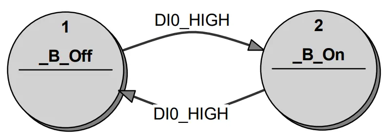 4_Toggle2 -small