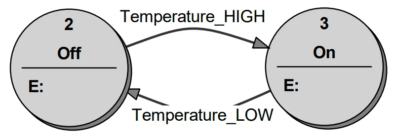 6_Toggle_temperature -small