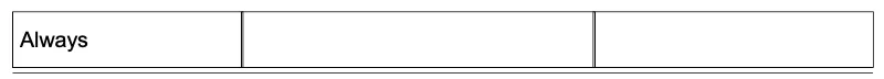 ST_table1