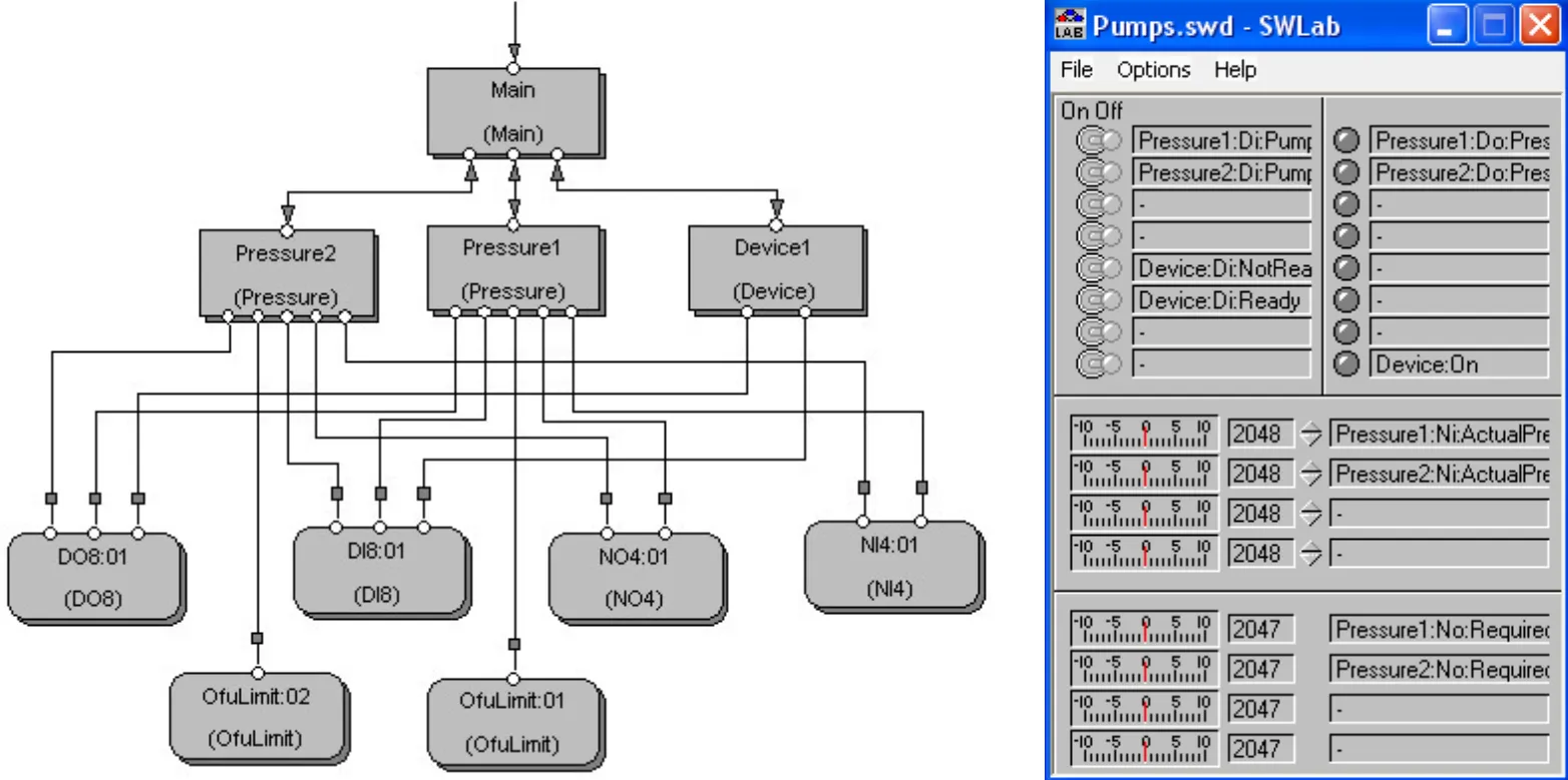 System_complete_and_SWLab -full