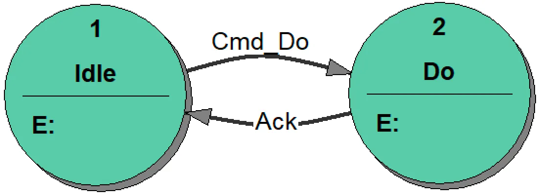 lifetime-st-diagram -small