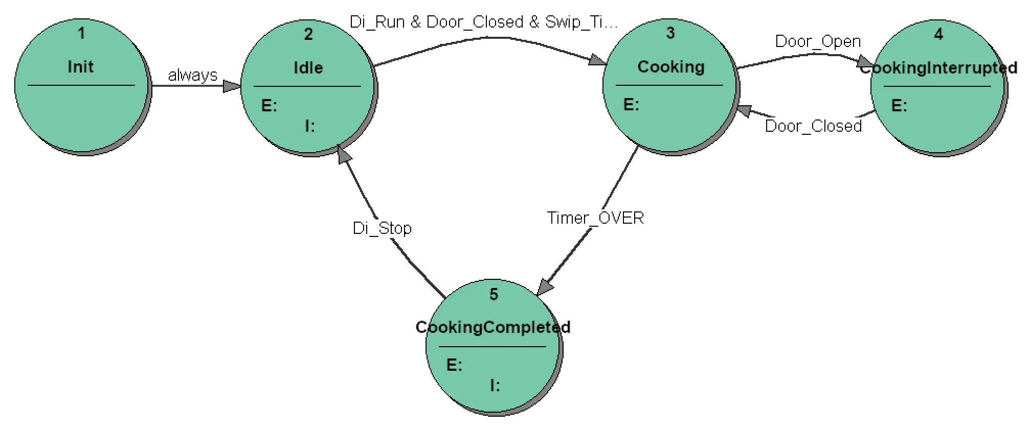 mvoven-realistic-st-diagram -full